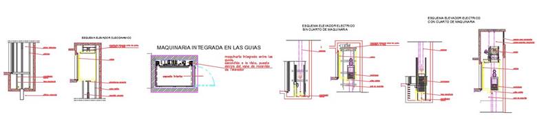 ingenieria de ascensores